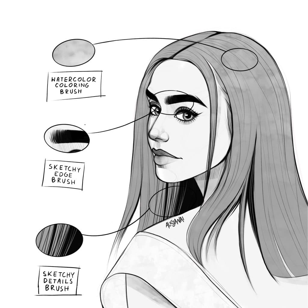 🍀Texture And Sketch Brush Set for Procreate🍀