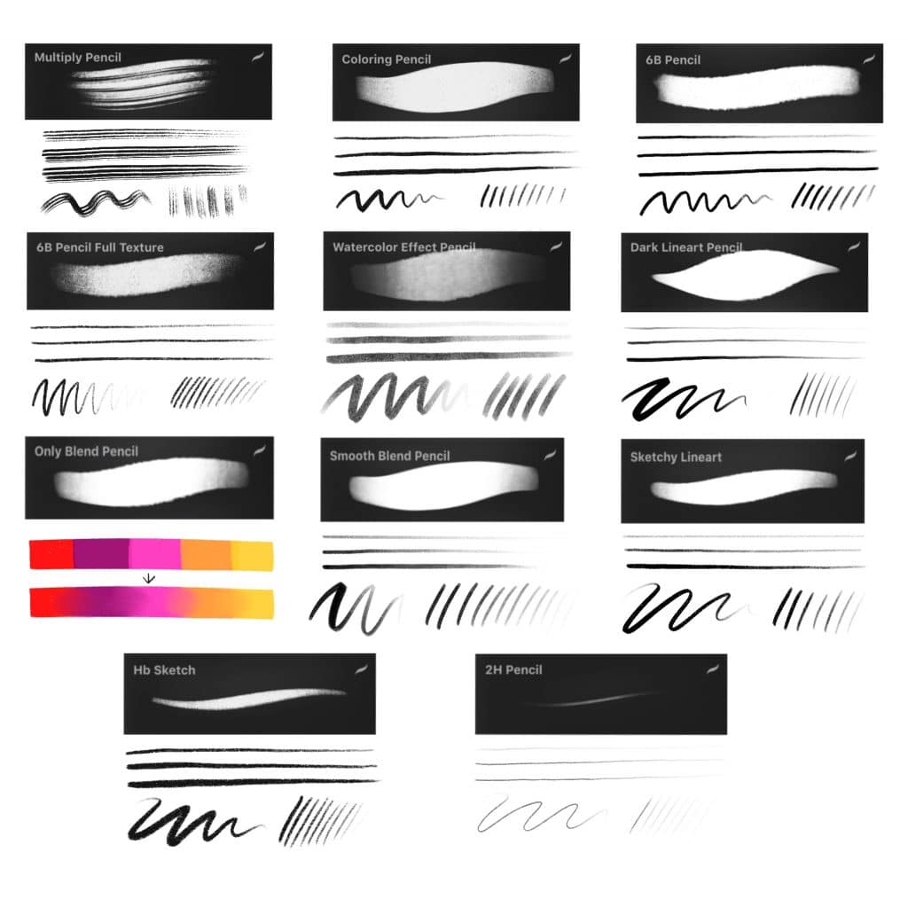 ✏️Sketchy Brush Set Procreate✏️