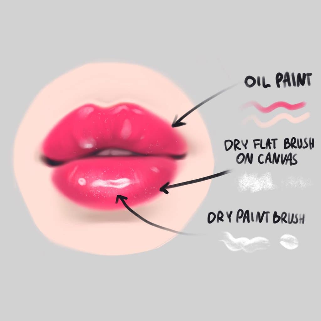 🎨Paint Brush Set for Procreate🎨