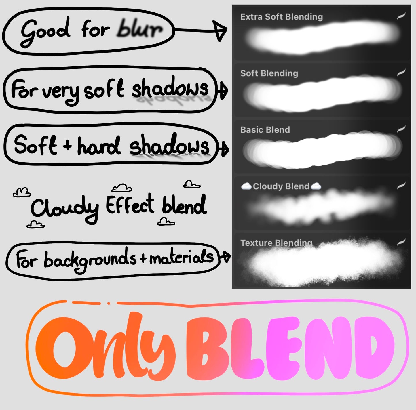 💧Only Blend💧